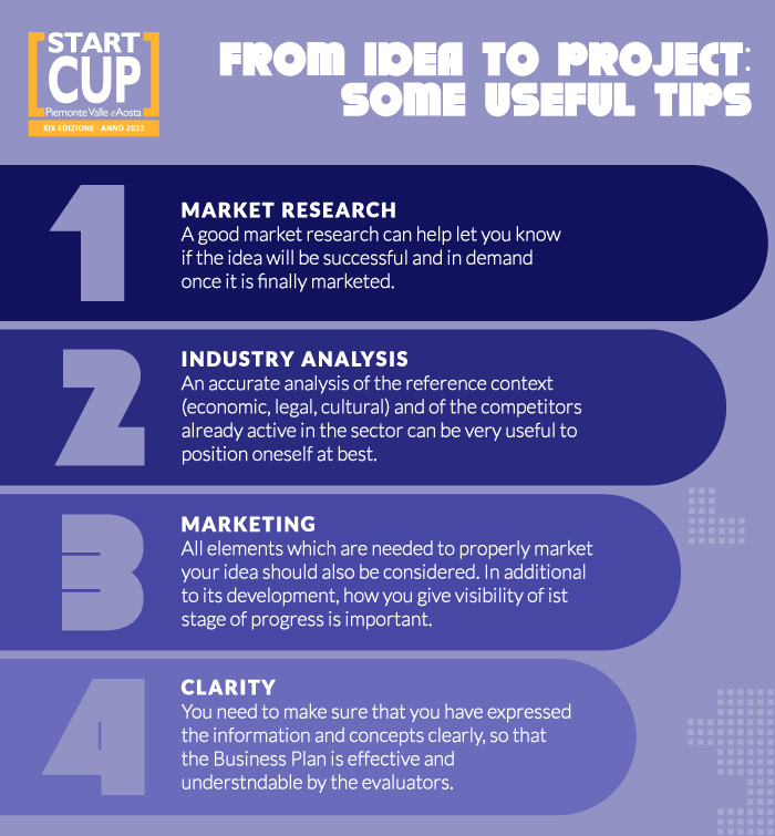 How to turn an idea into a winning project: Business Plan Competition 2023